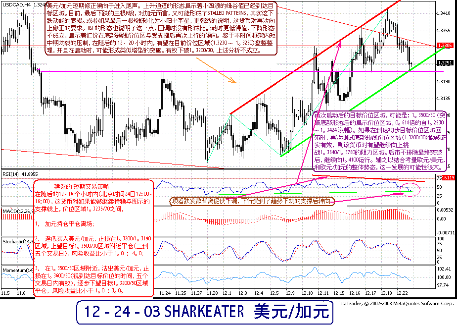 cd 4h 12-24-1.gif